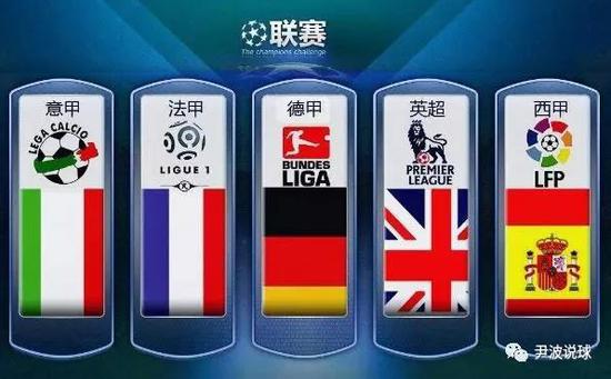 比赛概况与